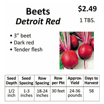 Beets - Detroit Dark Red (seeds)